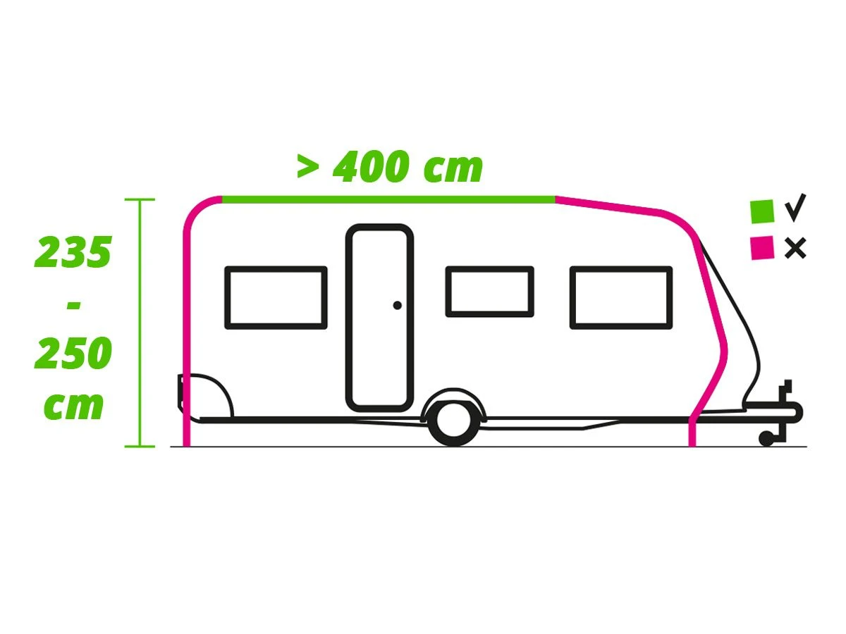 Obelink Sunroof 400 Easy Air CoolDark Sonnensegel 13 Obelink Sunroof 400 Easy Air CoolDark Sonnensegel – Bild 11