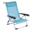 Bo-Camp Saint-Tropez Blue Strandstuhl -Thule Verkaufsgeschäft 39d2b558cc212a12