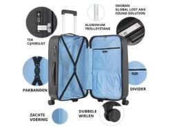 CarryOn Skyhopper 68 Cm Reisekoffer - Black -Thule Verkaufsgeschäft 56f4d28babe070f0