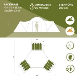 Skandika Turin 12 Beige Familienzelt 13 Skandika Turin 12 Beige Familienzelt -Thule Verkaufsgeschäft 620d26a3e52dc4.75697425