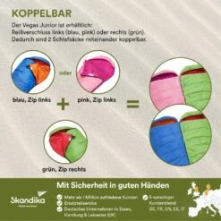 Skandika Vegas Junior Blauer Kinderschlafsack 13 Skandika Vegas Junior Blauer Kinderschlafsack -Thule Verkaufsgeschäft 62c0174b077083.03739338