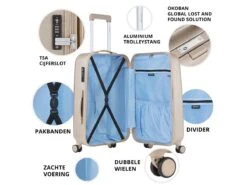 CarryOn Skyhopper 68 Cm Reisekoffer - Champagne -Thule Verkaufsgeschäft 636a223c706f03.25293863