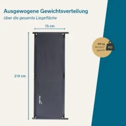 Skandika Mutenia Sonnenliege 10 Skandika Mutenia Sonnenliege -Thule Verkaufsgeschäft 65041624000f44.80318734