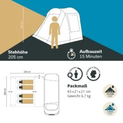 Skandika Balestrand Van Tunnelzelt -Thule Verkaufsgeschäft 65bca11b8e7cb5.11827383