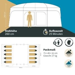 Skandika Tonsberg 10 Zelt -Thule Verkaufsgeschäft 6638a34433afd6.73312609