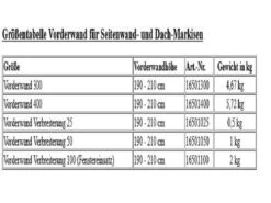 DWT It's Holiday Markisenvorderwand - 300 Cm 11 DWT It's Holiday Markisenvorderwand - 300 Cm -Thule Verkaufsgeschäft 6645cb2f768c44.35748386