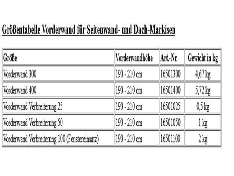 DWT It's Holiday Markisenvorderwand - 300 Cm 7 DWT It's Holiday Markisenvorderwand - 300 Cm – Bild 5