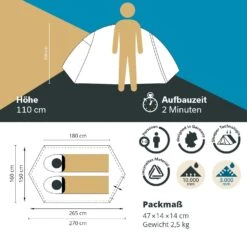 Skandika Hemus 2 Sleeper Trekkingzelt - Dunkler Schlafkabine 11 Skandika Hemus 2 Sleeper Trekkingzelt - Dunkler Schlafkabine -Thule Verkaufsgeschäft a77178f2121d2148