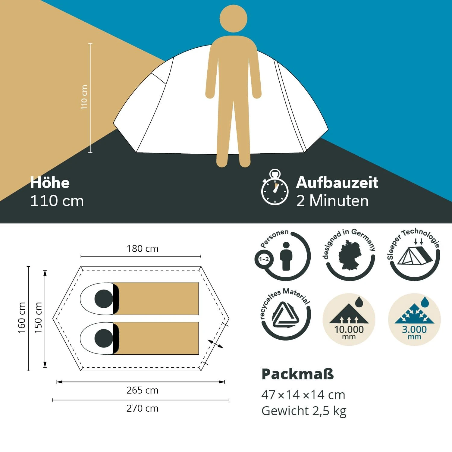 Skandika Hemus 2 Sleeper Trekkingzelt - Dunkler Schlafkabine 6 Skandika Hemus 2 Sleeper Trekkingzelt - Dunkler Schlafkabine – Bild 5