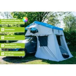 Titelseite -Thule Verkaufsgeschäft aba80a52c19f7945