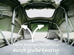 Arcta Viator PRO 140 Dachzelt -Thule Verkaufsgeschäft arcta viator pro daktent 5 ecommerce