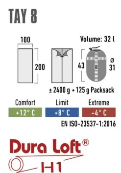 High Peak Tay 8 Schlafsack -Thule Verkaufsgeschäft c0ba0e7f96f33255