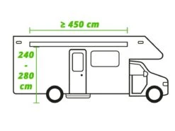 Obelink Palma 390 Easy Air Wohnmobil-/Wohnwagen-Vorzelt -Thule Verkaufsgeschäft campertent aanbouwhoogte onderkant 240 280 luifellengte 450 cm ecommerce 1