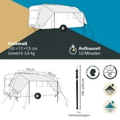 Skandika Freeway Sonnensegel - 300x300 Cm -Thule Verkaufsgeschäft d296e6c5df81197a