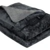 Luvego Fleece/Sherpa Heizdecke - Dark Grey 1 Luvego Fleece/Sherpa Heizdecke - Dark Grey -Thule Verkaufsgeschäft dd5a3dea9b548a0c