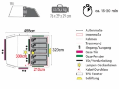 TAMBU Poribar 5 Familien Tunnelzelt -Thule Verkaufsgeschäft f536fa89360443fc