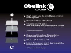 Obelink Soleil CoolDark Zeltvordach -Thule Verkaufsgeschäft obelink cooldarksite 1 ecommerce 9e18 25 1