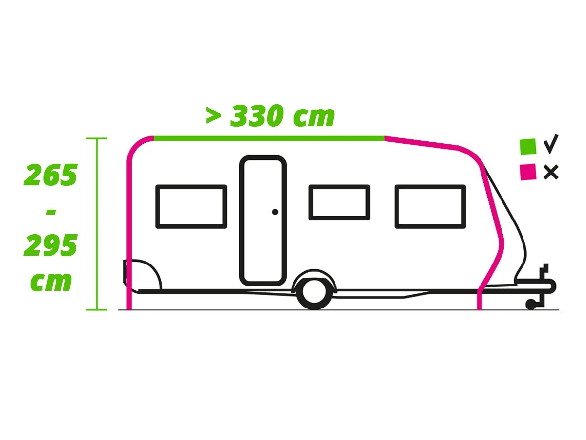 Dometic Rally Air Tour 330 M Vorzelt 14 Dometic Rally Air Tour 330 M Vorzelt – Bild 12